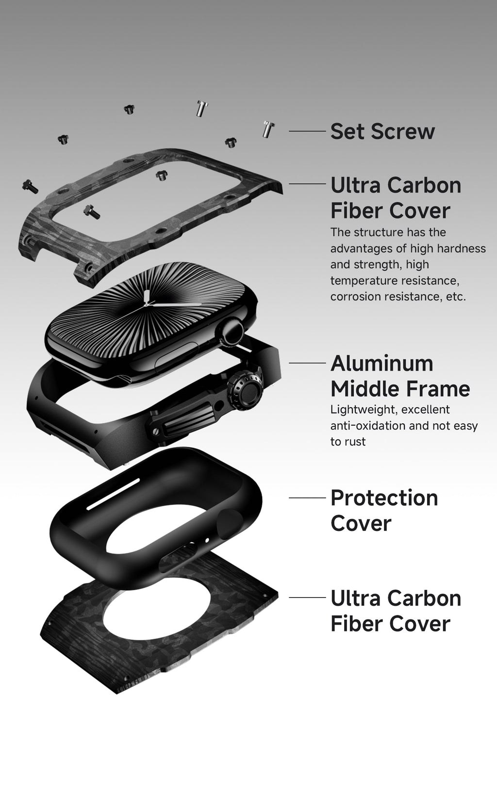 CARBON Series Case for Apple Watch Series 10,11 - 46mm  SILVER & CARBON FIBRE